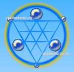 Интегро